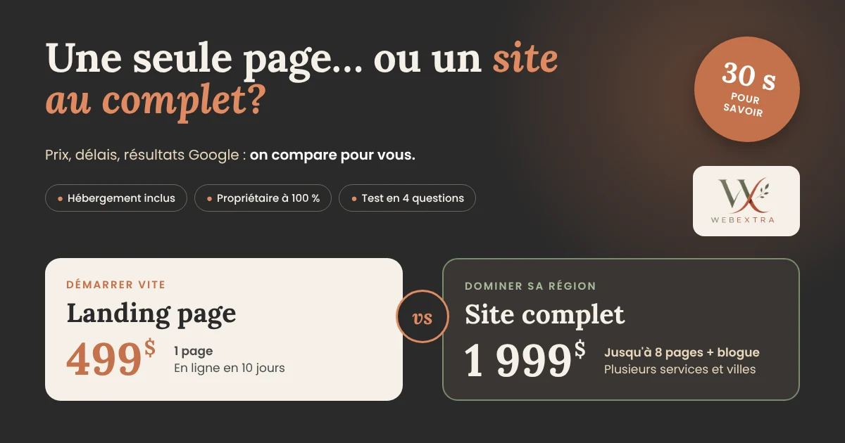 Landing page ou site complet : lequel choisir pour votre entreprise?